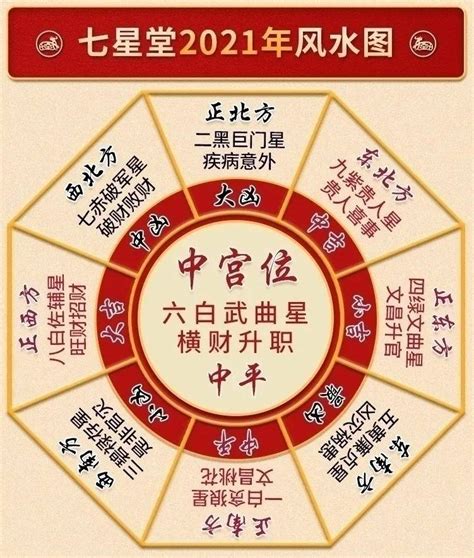 二黑是什么|【风水凶眼】2021年五黄二黑方位在哪，犯五黄二黑。